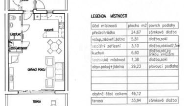 Nabízíme k prodeji řadový rodinný dům 4+kk v Jindřichově Hradci (Otín)